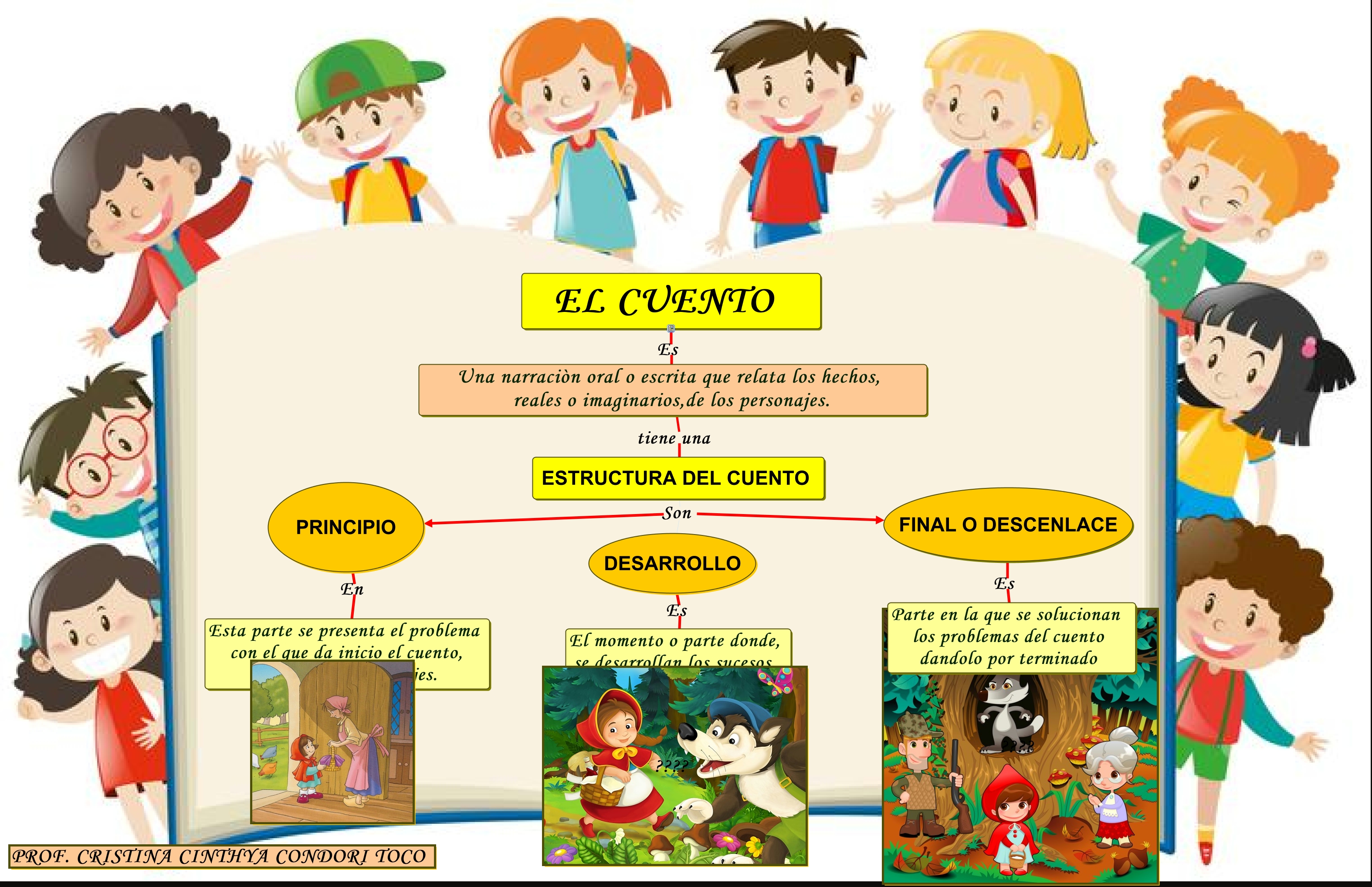 mapa-del-cuento